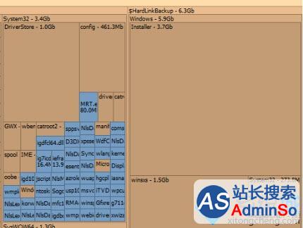 Windows10系统C盘下$HardLinkBackup文件夹能否删除