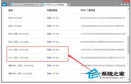 如何下载Win10正式版操作系统？