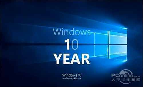 Win10