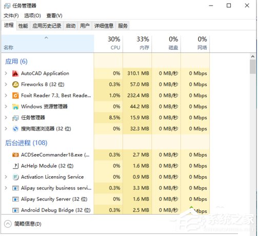 Win10卸载AutoCAD 2012出现黑屏怎么办