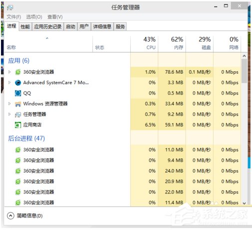 Win10任务管理器显示不全的解决方法