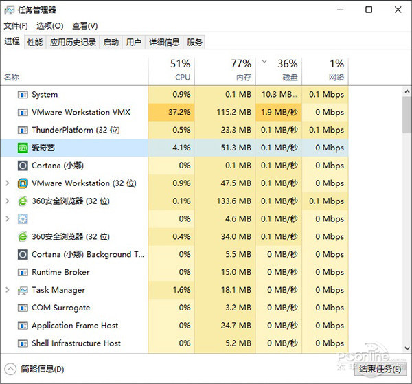 Win10升级理由 为什么升级Win10