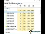 win10 1607如何强制关闭程序？win10正式版强制关闭程序的方法！_win10专业版官网