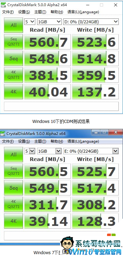 Win10和Win7比到底哪个更快？Win7和Win10综合对比！(3)