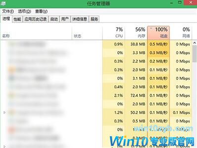 Win10专业版系统磁盘全部被占用的解决方法