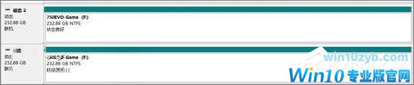 Win10如何灵活运用磁盘管理工具？