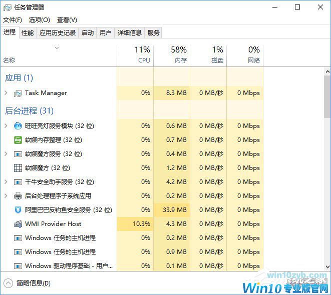 Win10电脑怎么强制关闭程序？