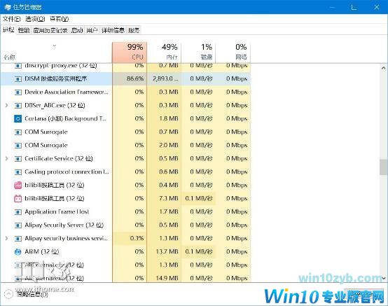 如何定制一个预装常用软件的Windows 10系统？