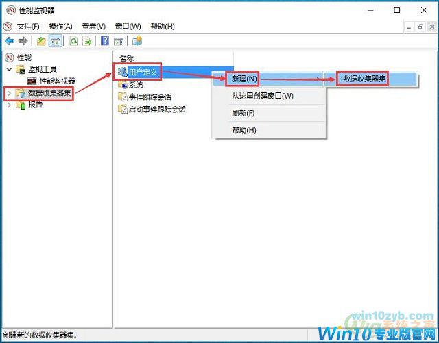 Win10系统性能查看-如何通过资源和性能监视器查看系统性能