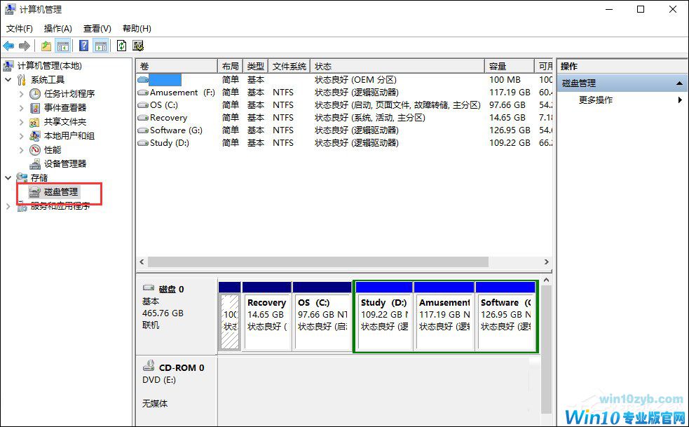 Win10怎样扩大C盘空间？C盘空间小如何扩大？