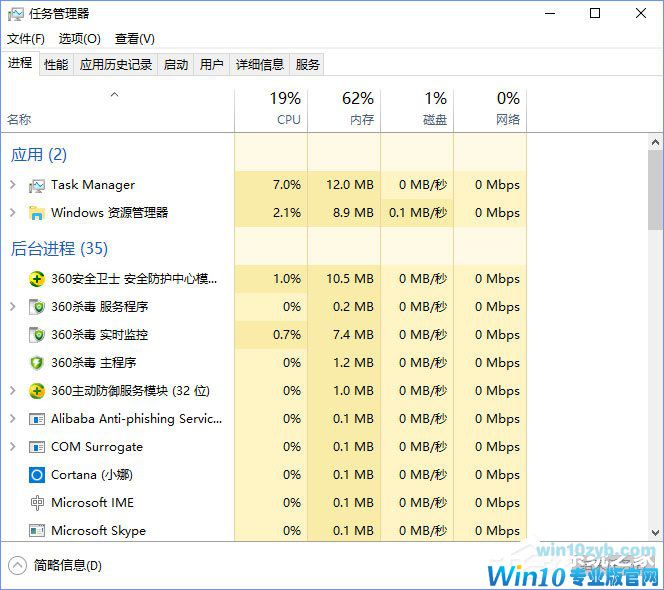 Win10输入文字提示“pinyinup.exe应用程序错误”怎么办？