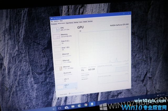 为什么在Win10任务管理器中没有GPU监视