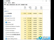 Win10系统chrome浏览器占用CPU很高的解决方法