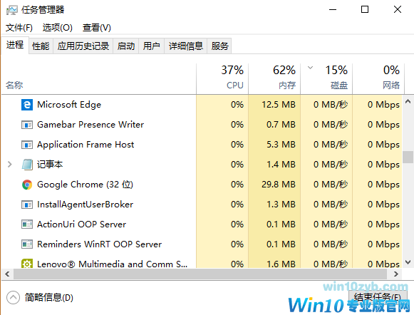 win10系统