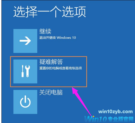 Win10