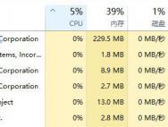 Win10系统任务管理器CPU使用率显示不正确故障依旧存在