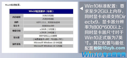 win10