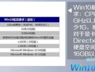 Win10系统配置要求是什么？