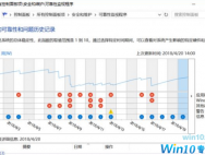 Wn10系统中总是出现问题报告的处理方法