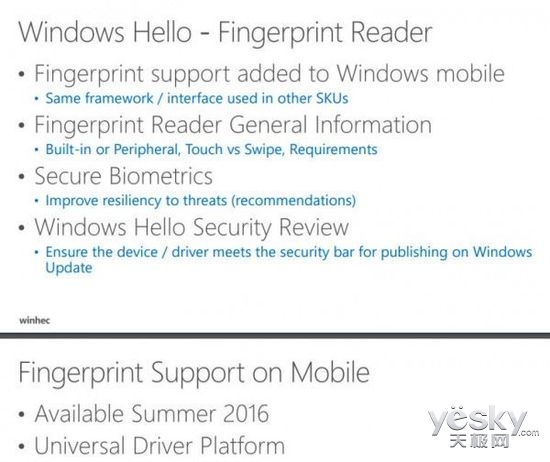 Win10 Mobile周年更新将支持指纹识别功能