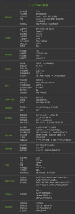 全球首款5.5英寸屏Win10系统掌上笔记本众筹成功