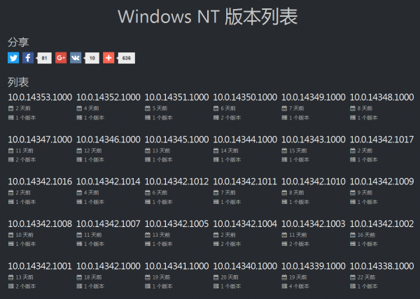 微软自曝新版Win10：快来了！