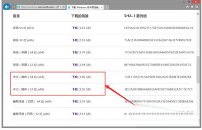 win10系统正式版在哪里下载?