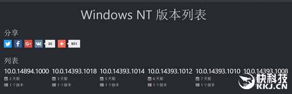 Win10 Redstone 2首个版本号曝光