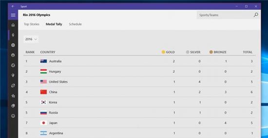 关注里约奥运会？这几款Win10 UWP应用不可错过