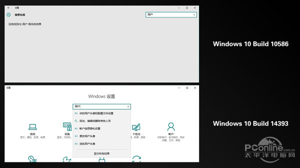 Win10 RS1新特性 Win10周年更新新特性