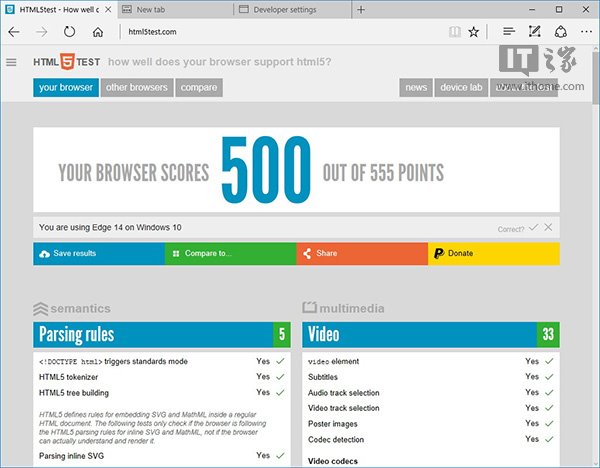 Win10 RS2预览版14901：Edge浏览器HTML5跑分破500
