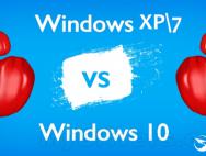 Win10欧美份额逼近Win7 在国内却依然不如XP