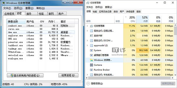 Win7、Win10系统全面对比评测