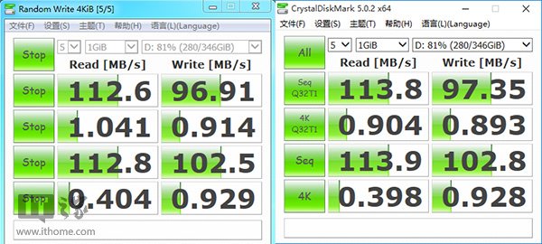 Win7、Win10系统全面对比评测