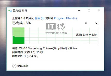 Win7、Win10系统全面对比评测