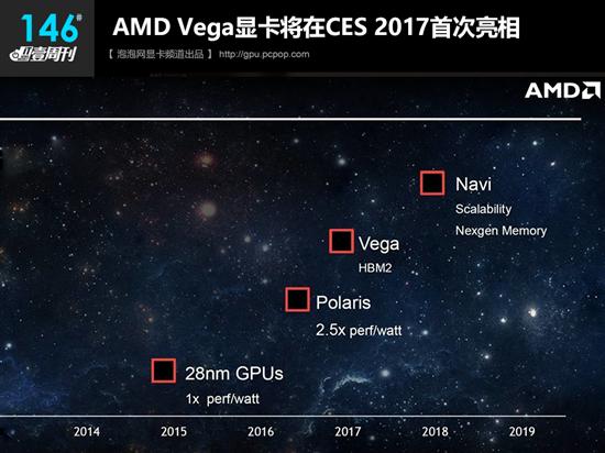 IT壹周刊：iPhone8长这样/高通跑Win10