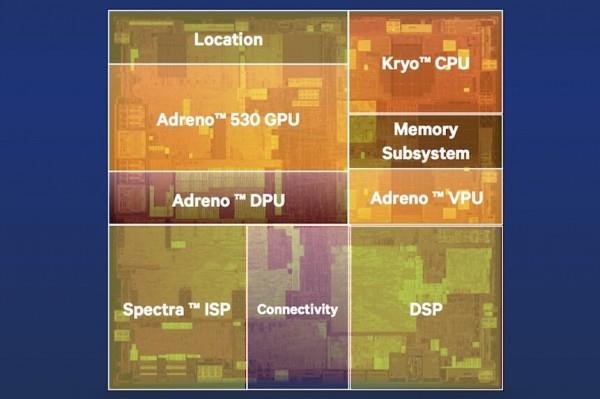 高通借Win10欺负到脸上了 Intel还不反击？