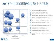 IDC：中国明年15%的商用PC换Win10 会不会太乐观？