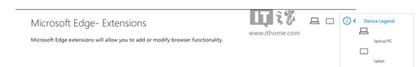 发完又删：微软法国推特暗示Win10 Mobile Edge扩展
