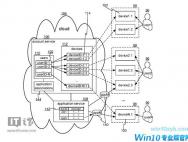 微软Win10 Cloud专利曝光：可漫游同步用户资料