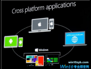 Win10应用兼容Android加护微软宣布正式取消