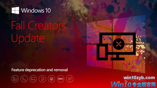 Windows 10新正式版公布APP删减名单：瞬间清爽