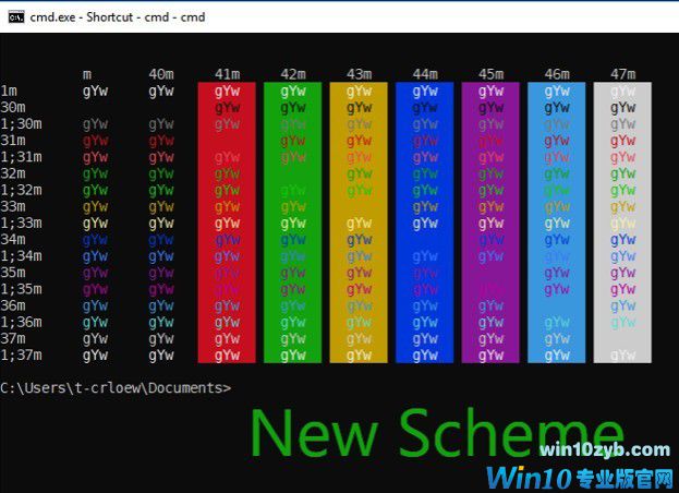 关注特殊人群 Win 10预览版支持眼球交互