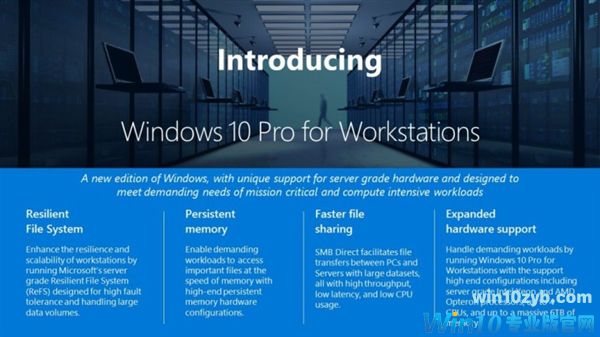 迄今最高端的Windows 10专业版推出：高性能PC专用