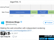 Win10秋季创意者更新：Edge流畅度大幅提升