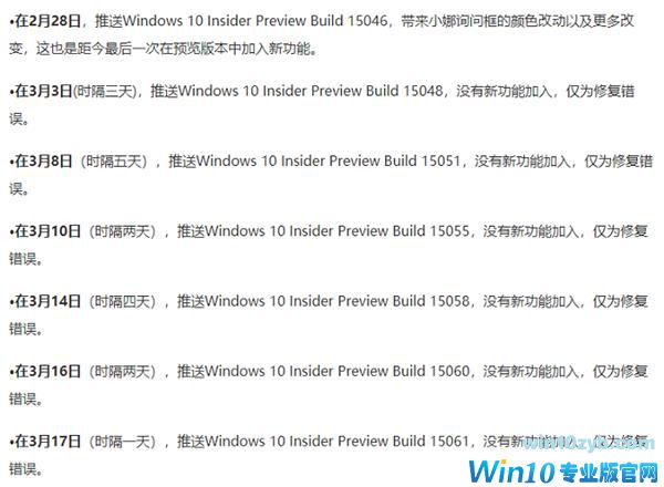 微软狂发Win10预览版 RS3正式版箭在弦上