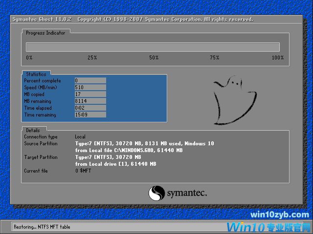 系统之家官网正版win10