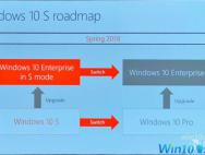 微软宣布Win10 S企业版系统 明年春季上线