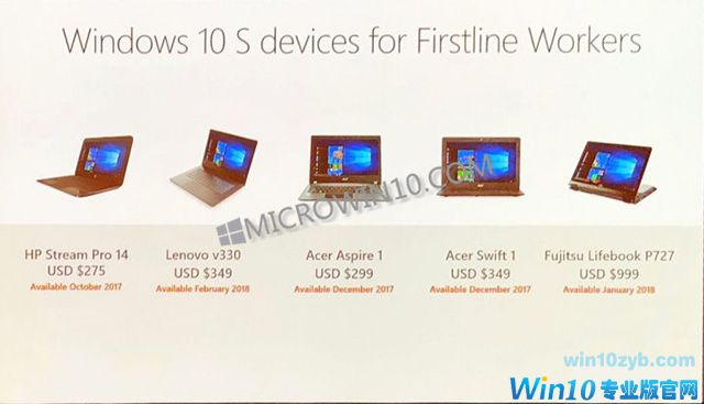 微软公司宣布推出Windows 10 S发行版